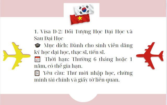 Du Học Hàn Quốc: Nên Chọn Loại Visa Nào?